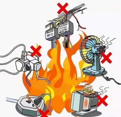 樓方舟#預防高層居民樓火災,從清理家中隱患做起