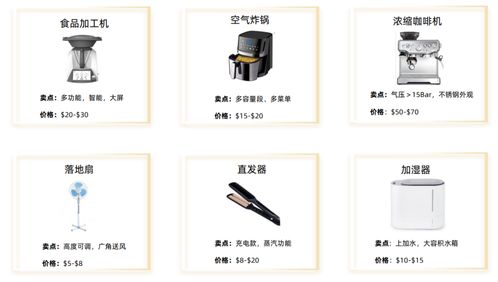 東南亞發(fā)展趨勢之家用電器